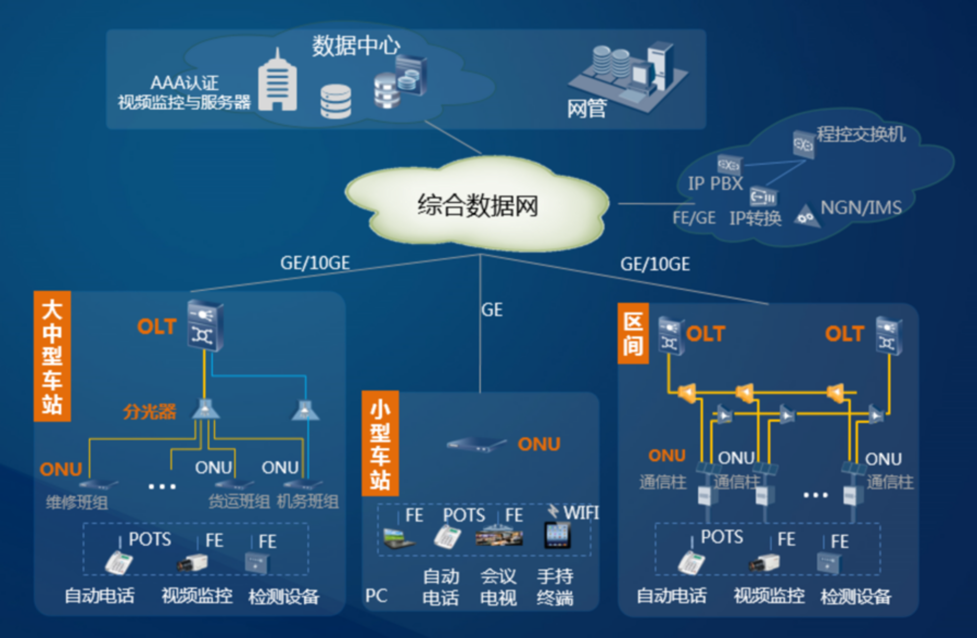 纪吉网络科技