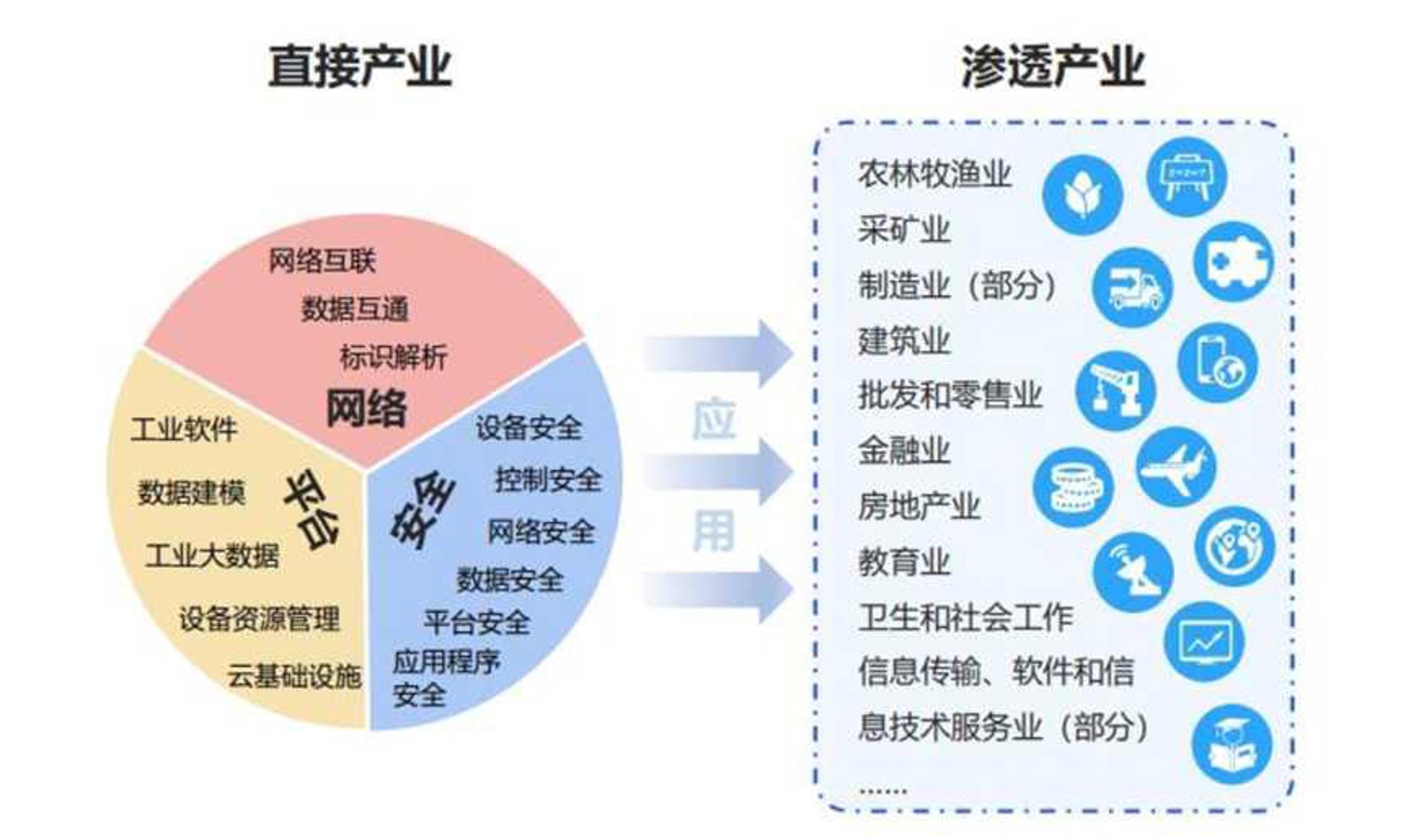 纪吉网络科技