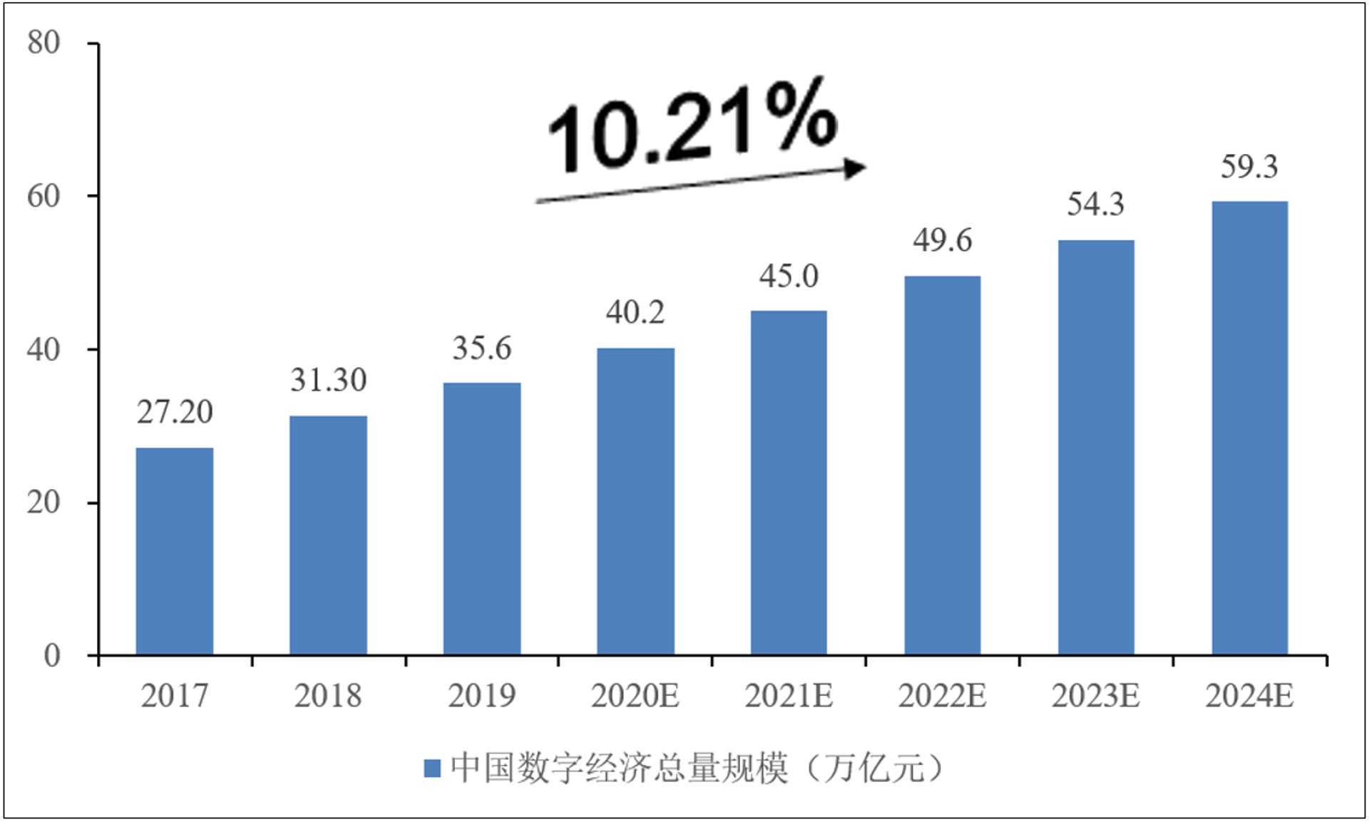 纪吉网络科技