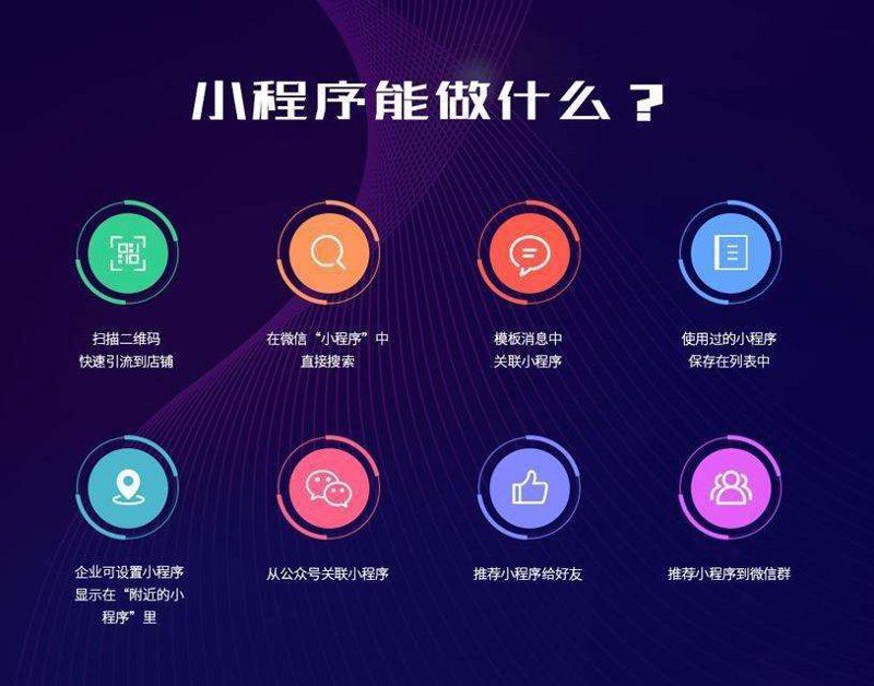 小程序定制开发:重塑移动生态的新动能